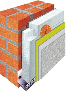 фасада и термодинамика